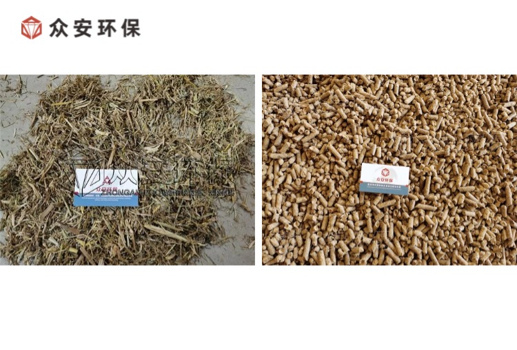 生物質(zhì)燃料預(yù)處理裝備，助力綠色能源轉(zhuǎn)型