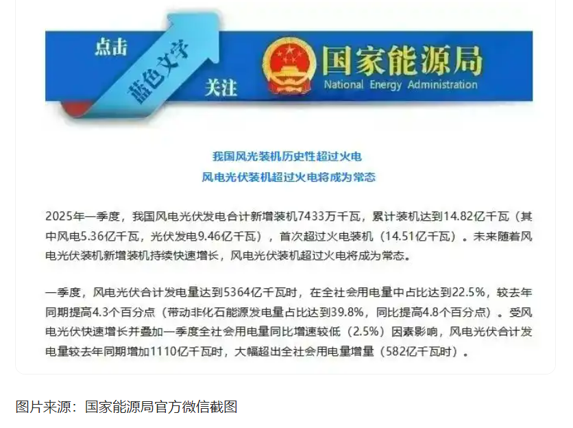 破解風電"綠色詛咒"！眾安環(huán)保硬核資源化方案讓廢棄葉片&qu